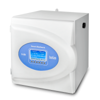 S-Bt Smart Biotherm